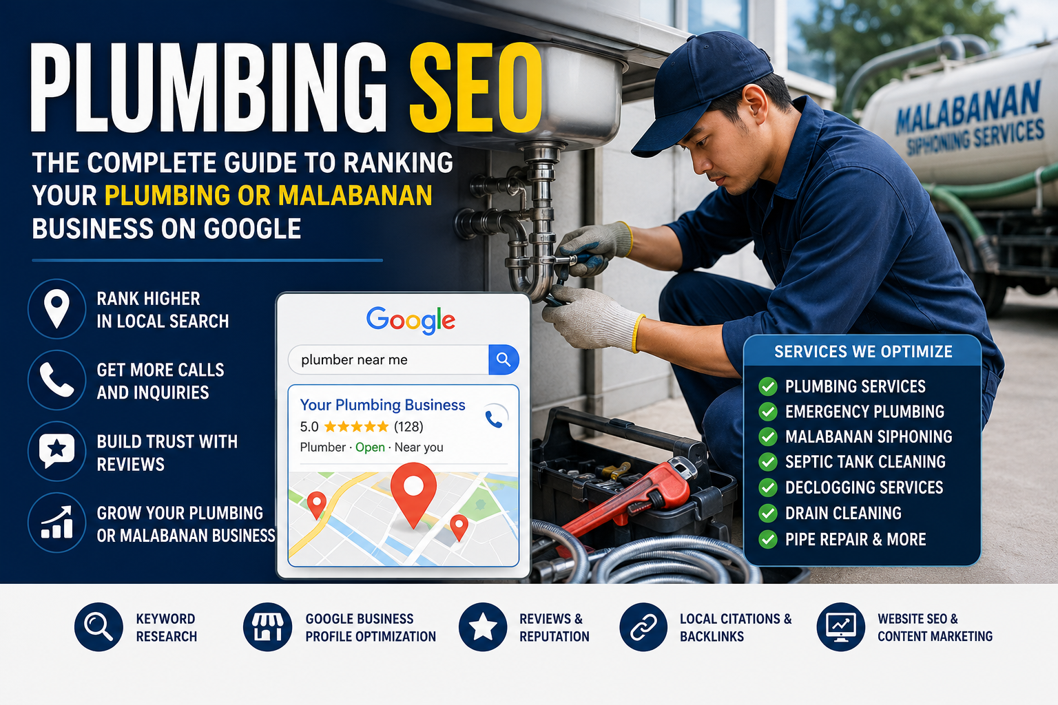 Plumbing Malabanan SEO