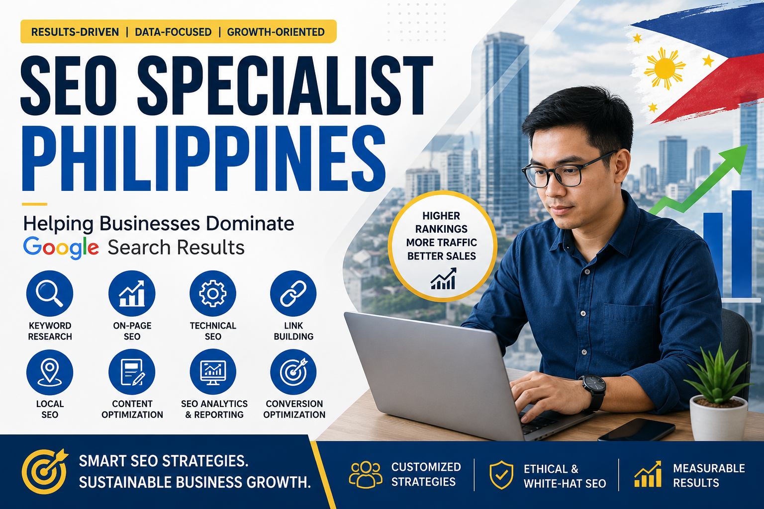 SEO services for businesses in the Philippines