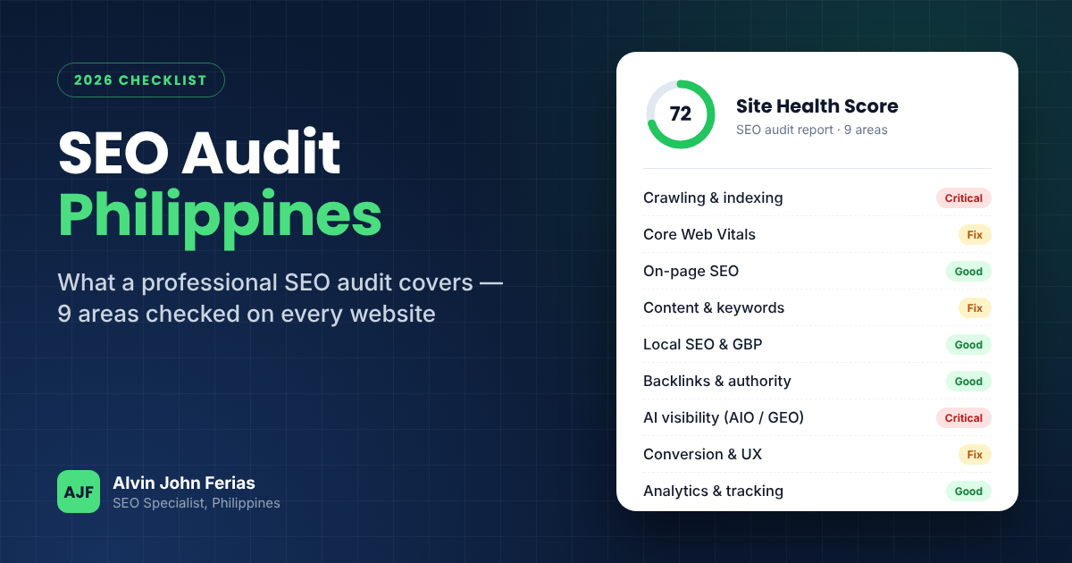 SEO audit Philippines checklist showing technical, on-page, local and AI visibility checks